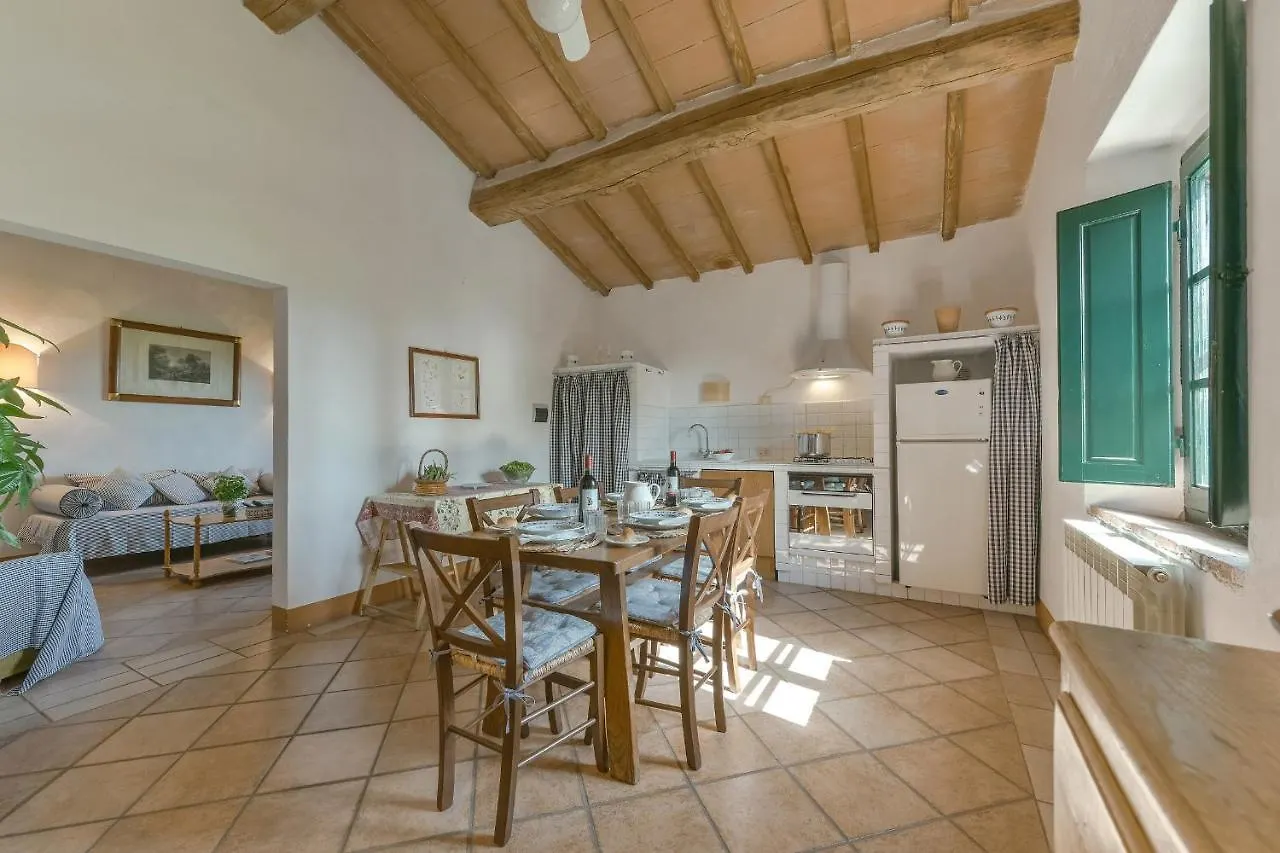 Apartmán Agriturismo Zuccherini Buriano