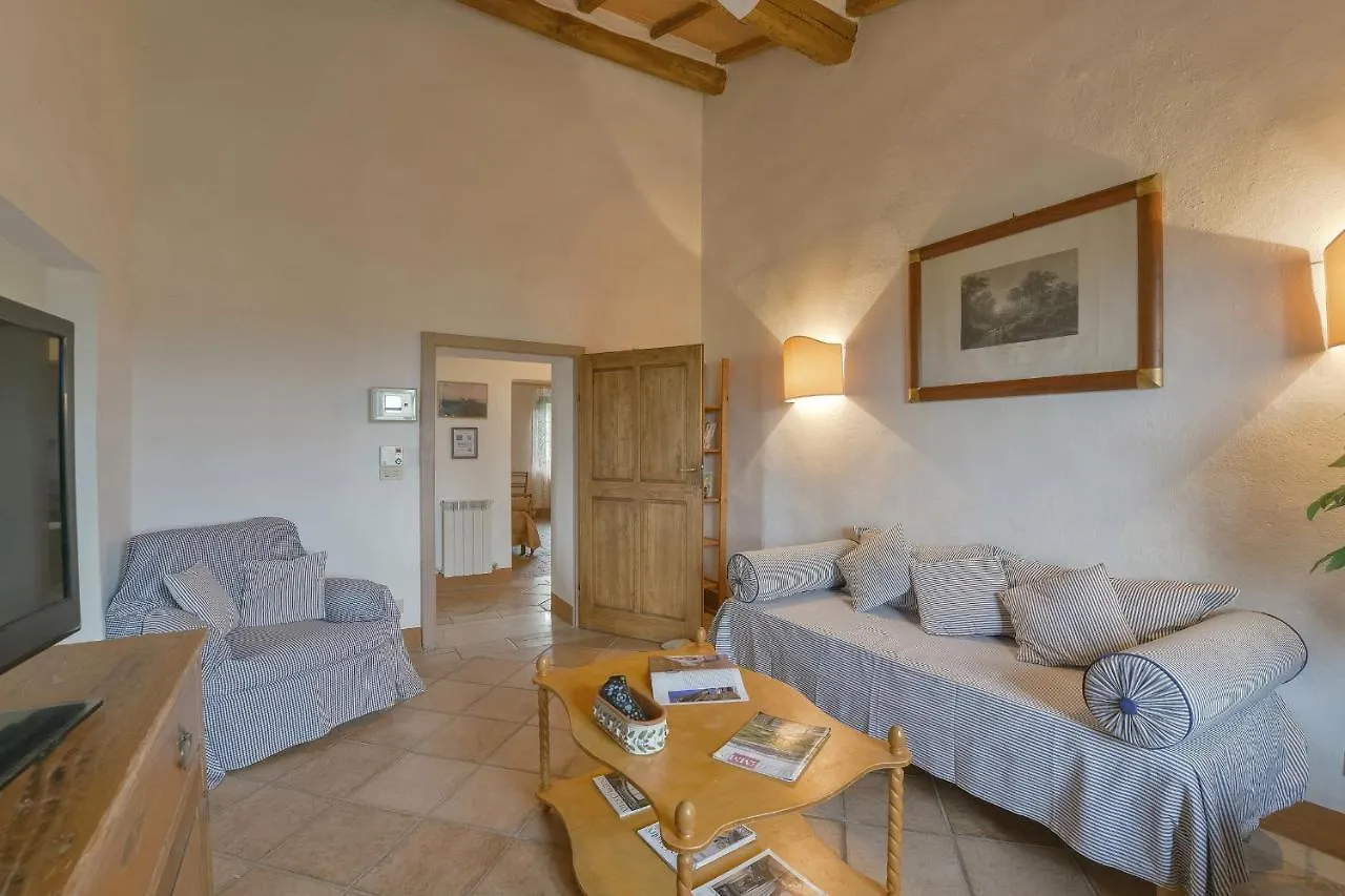 Διαμέρισμα Agriturismo Zuccherini Buriano