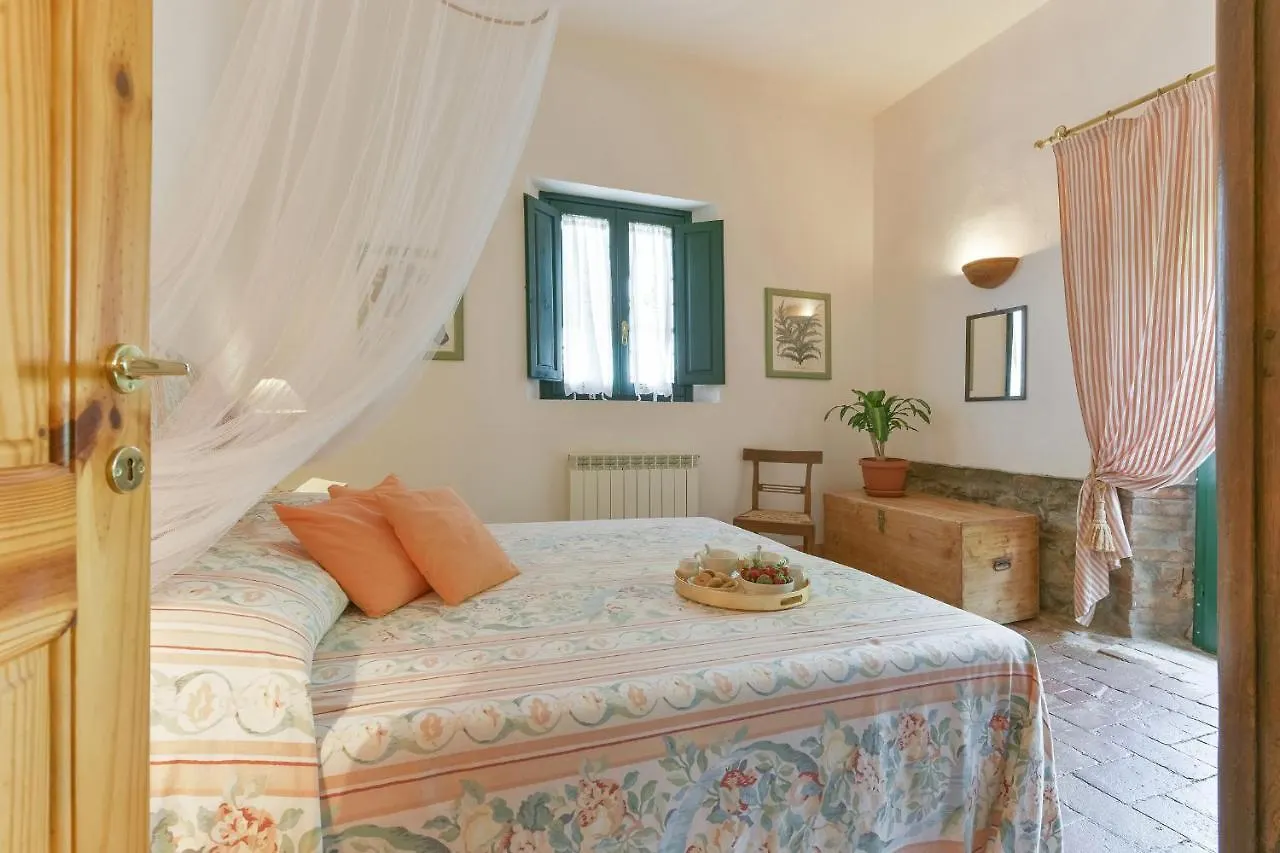 Agriturismo Zuccherini Buriano  Ιταλία